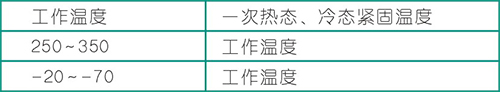 jdb电子游戏平台网站
管道设计配置应用分析<下>