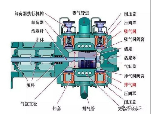 jdb电子游戏平台网站
基础知识