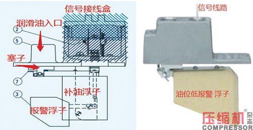 jdb电子游戏平台网站
自动补油器维修案例分享