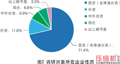 2020年度jdb电子游戏平台网站
市场调研分析报告