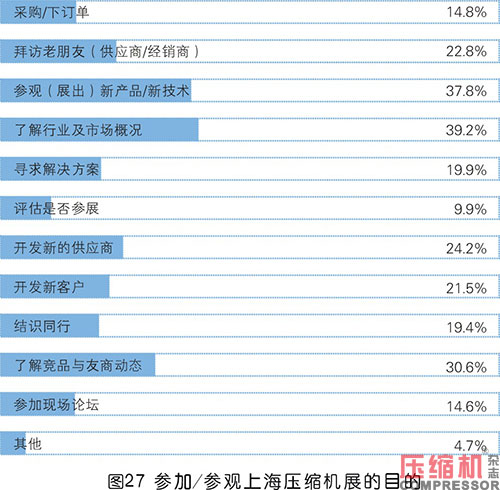 2020年度jdb电子游戏平台网站
市场调研分析报告