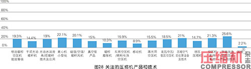 2020年度jdb电子游戏平台网站
市场调研分析报告
