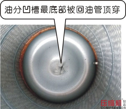 空压机耗油高原因以及处理方法分析