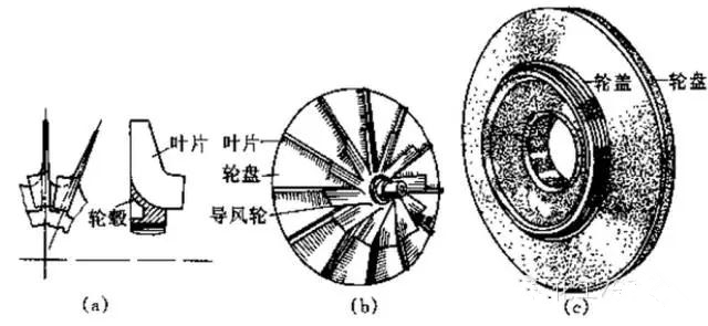 技术 | jdb电子游戏平台网站
知识问答总结