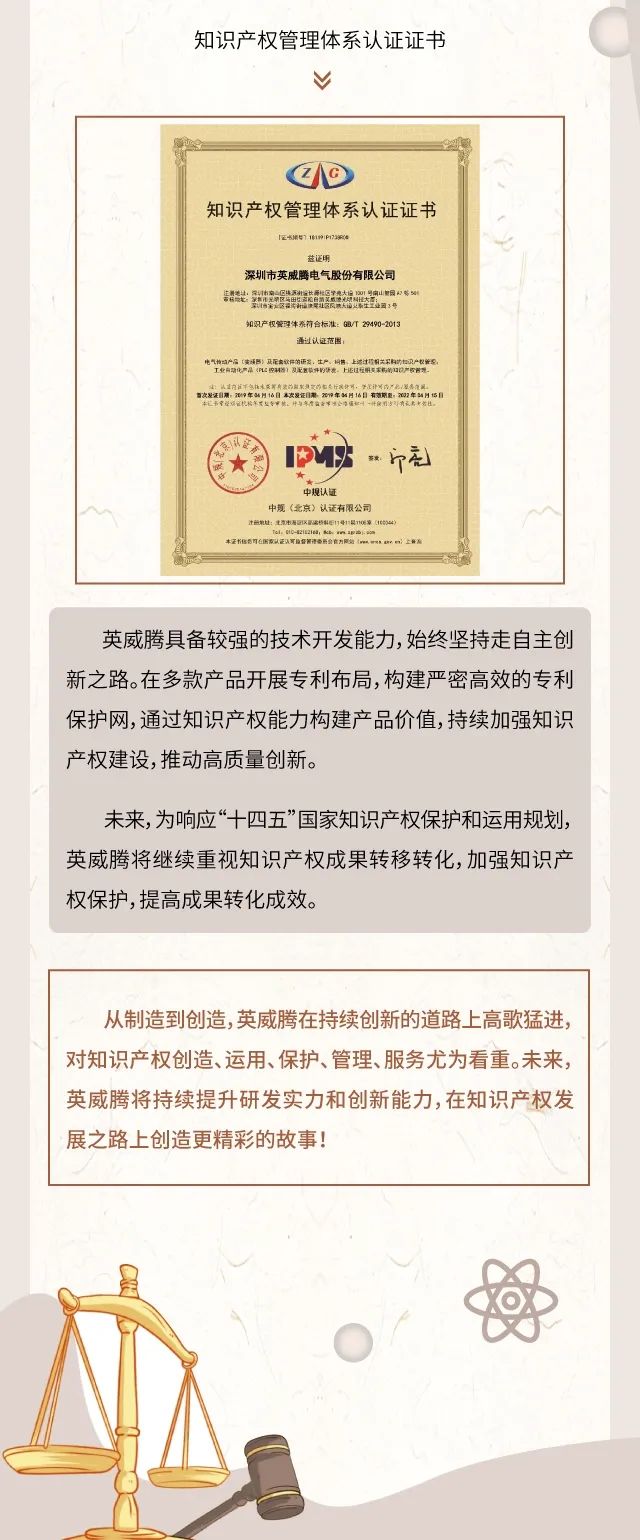 世界知识产权日 | 英威腾一直在创新
