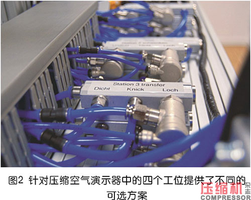 用数字化解决压缩空气泄露问题