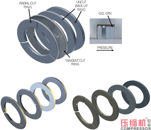 往复活塞jdb电子游戏平台网站
油润滑填料函应用<下>