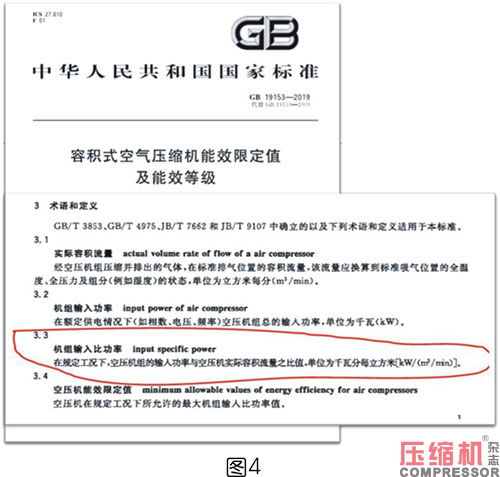 空压机比功率影响因素全面分析