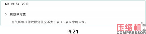 空压机比功率影响因素全面分析
