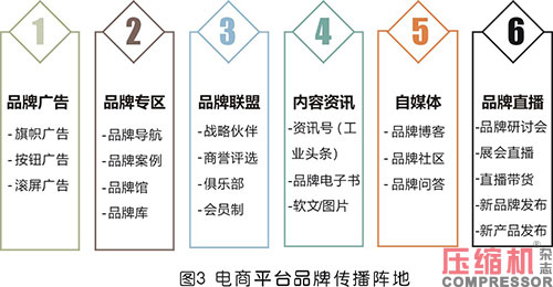 jdb电子游戏平台网站
等工业品展会“造牌”的四大路径