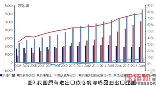 jdb电子游戏平台网站
企业开拓国内石化行业市场探究
