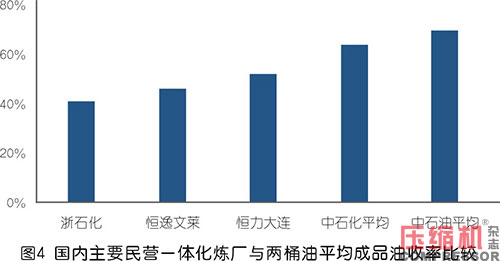 jdb电子游戏平台网站
企业开拓国内石化行业市场探究