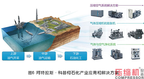 jdb电子游戏平台网站
企业开拓国内石化行业市场探究
