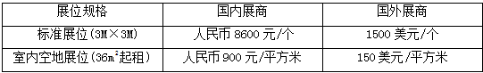 第十三届中国成都石油天然气及石化技术装备展览会