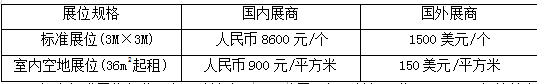 第十三届中国成都石油天然气及石化技术装备展览会