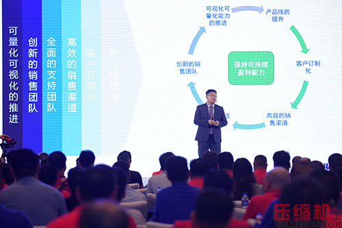 贴近市场,关注每个用户的压缩空气