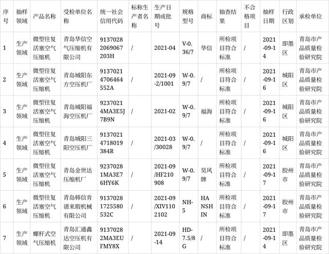20211206352665.jpg 微信图片_20211206100641.jpg