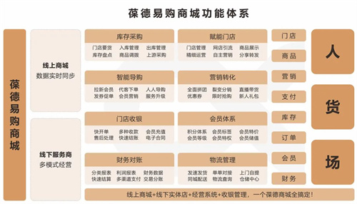 20220216500843.jpg 微信图片_20220216151652.jpg