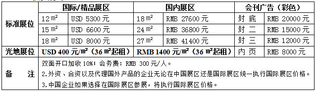 20220228730589.png 微信截图_20220228162614.png