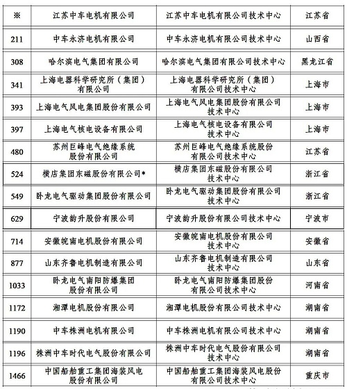 20220301599929.png 微信图片_20220301101053.png