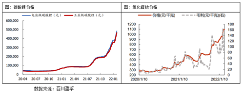 20220310739850.png 微信图片_20220310134815.png