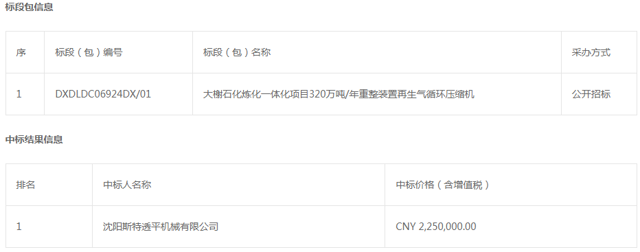 大榭石化炼化一体化项目320万吨/年重整装置再生气循环jdb电子游戏平台网站
中标结果公告