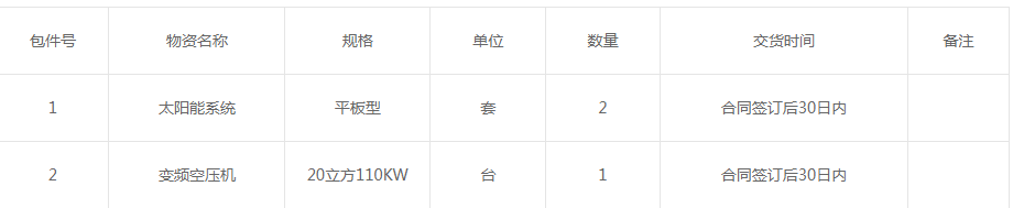 中国铁路南宁局变频空压机采购项目招标公告