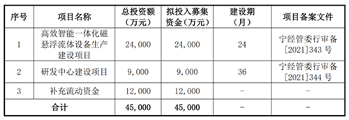 20220609736757.png 微信图片_20220609103605.png