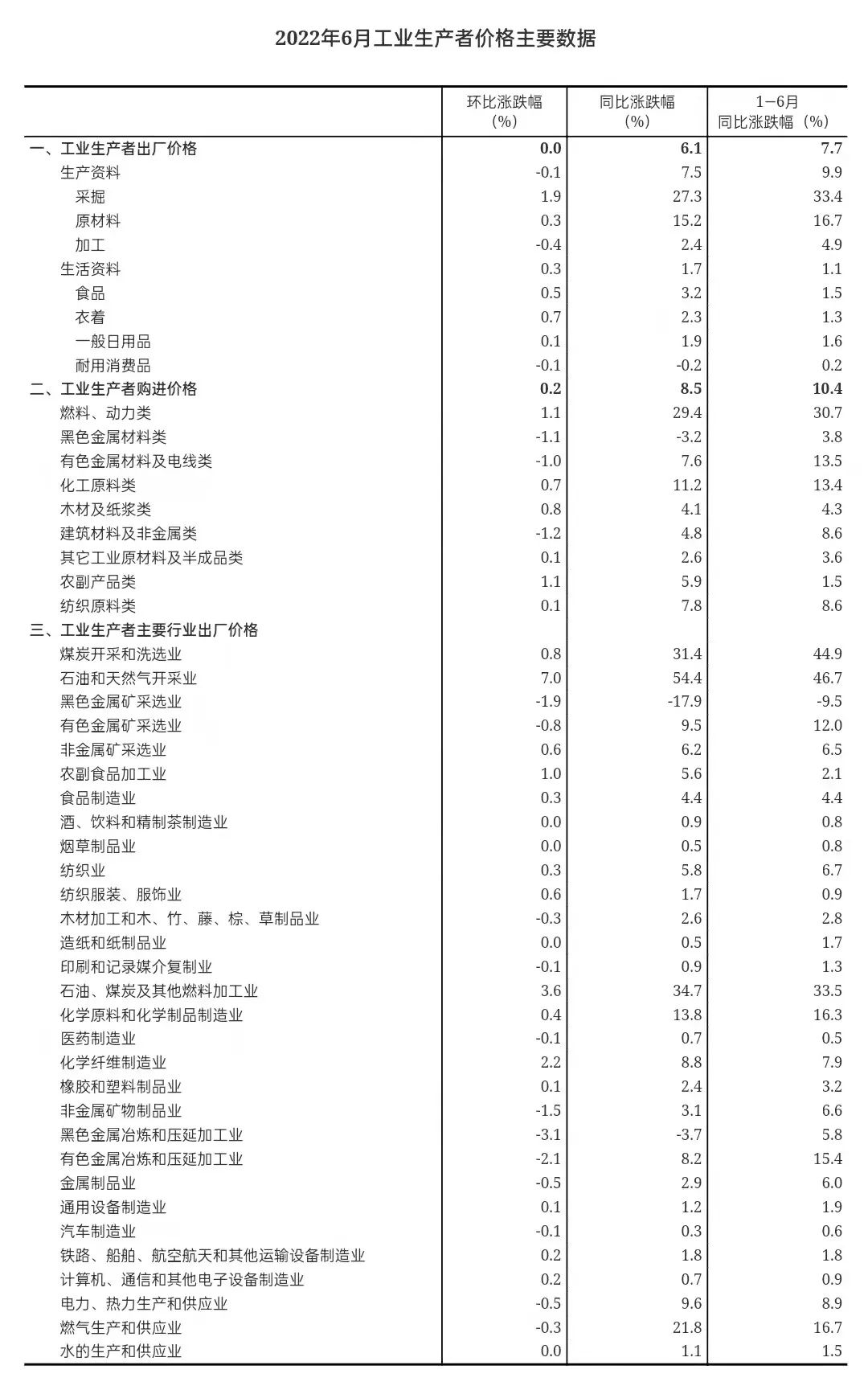 微信图片_20220713090158.jpg
