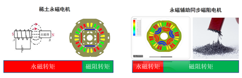 20220928234095.png 微信图片_20220928114131.png