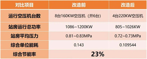 20221107395017.jpg 微信图片_20221107094138.jpg