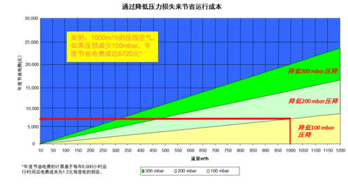 20221117887788.png 微信图片_20221117083958.png