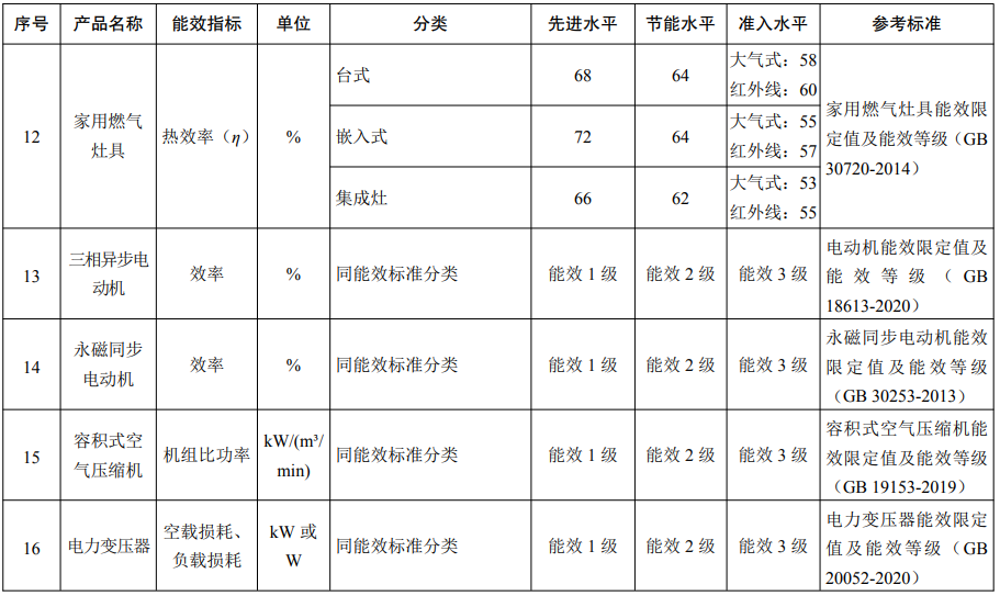 20221118671025.png 微信图片_20221118174837.png