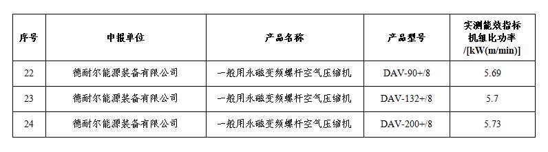 20221118874348.png 微信图片_20221118174842.png