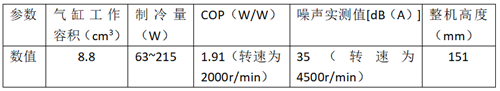 20230511322422.png 微信图片_20230511083824.png